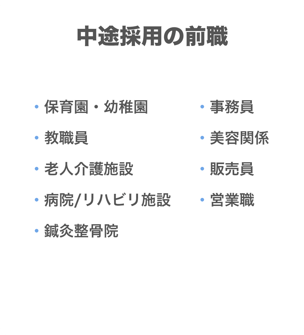 中途採用の前職